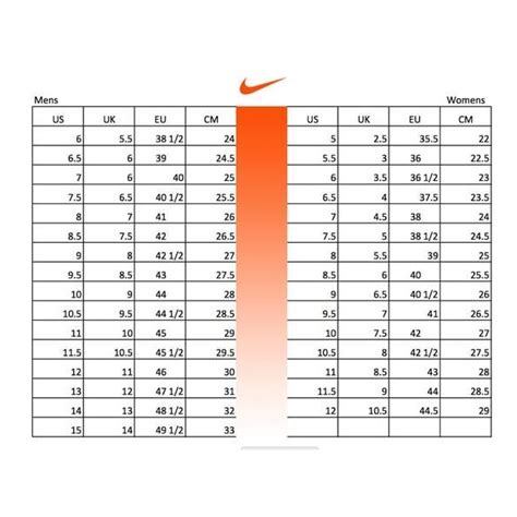 nike air force 1 size chart.